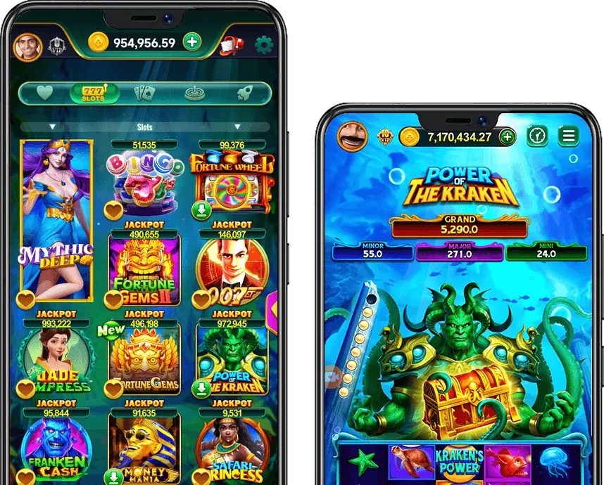 Biểu đồ lợi nhuận và chiến lược chọn game